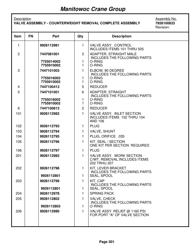 Grove RT875E3 Crane Parts Manual 225897 2006 2 Grove RT875E3 Crane Parts Manual 225897 2006-2
