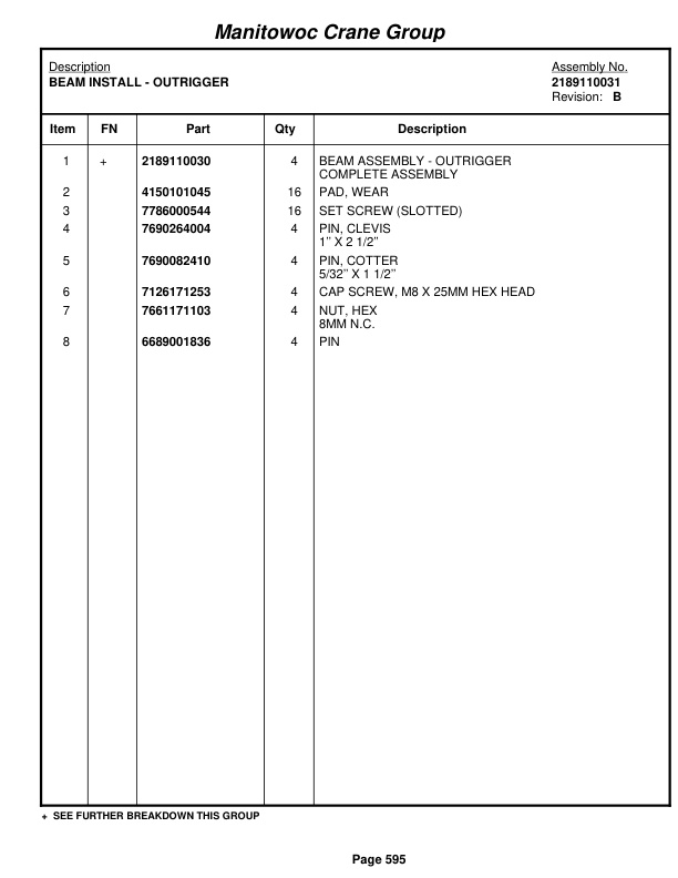 Grove RT875E3 Crane Parts Manual 225978 2006 3 Grove RT875E3 Crane Parts Manual 225978 2006-3