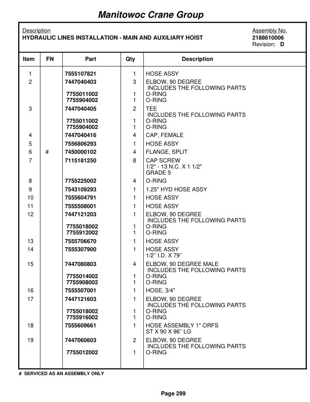 Grove RT875E3 Crane Parts Manual 226256 2007 2 Grove RT875E3 Crane Parts Manual 226256 2007-2