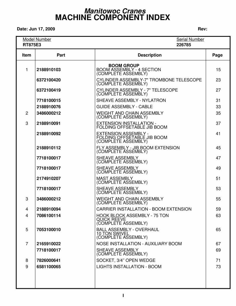 Grove RT875E3 Crane Parts Manual 226785 2009