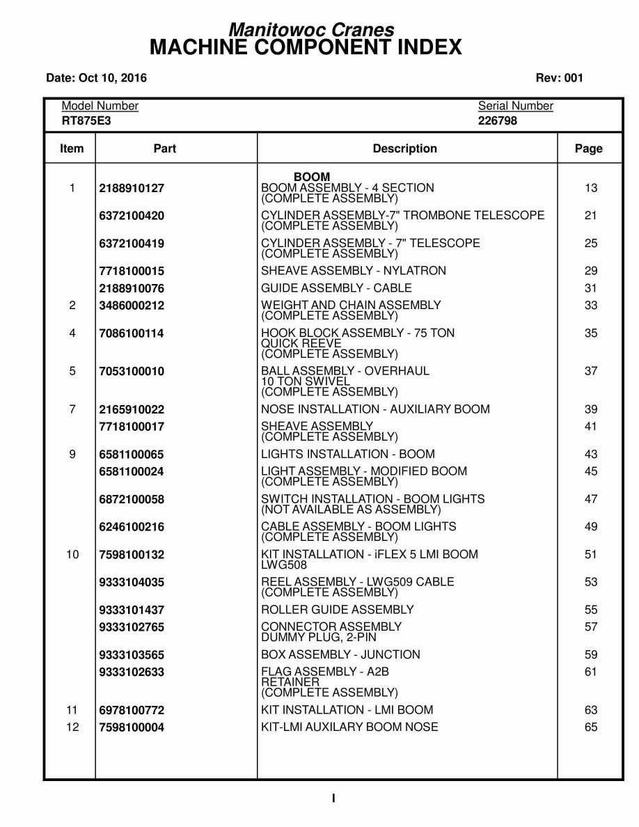 Grove RT875E3 Crane Parts Manual 226798 2016