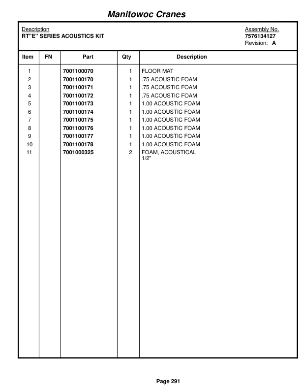 Grove RT875E3 Crane Parts Manual 226798 2016-2