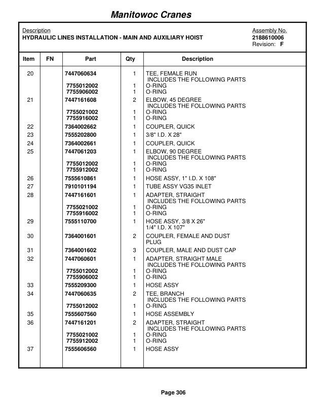 Grove RT875E3 Crane Parts Manual 227616 2009 2 Grove RT875E3 Crane Parts Manual 227616 2009-2