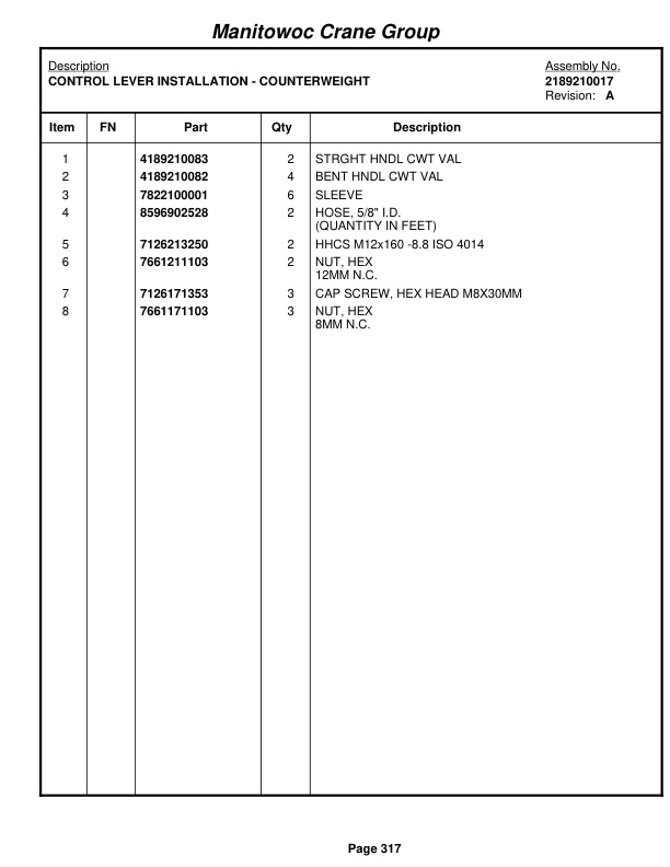 Grove RT875E3 Crane Parts Manual 228006 2008 2 Grove RT875E3 Crane Parts Manual 228006 2008-2