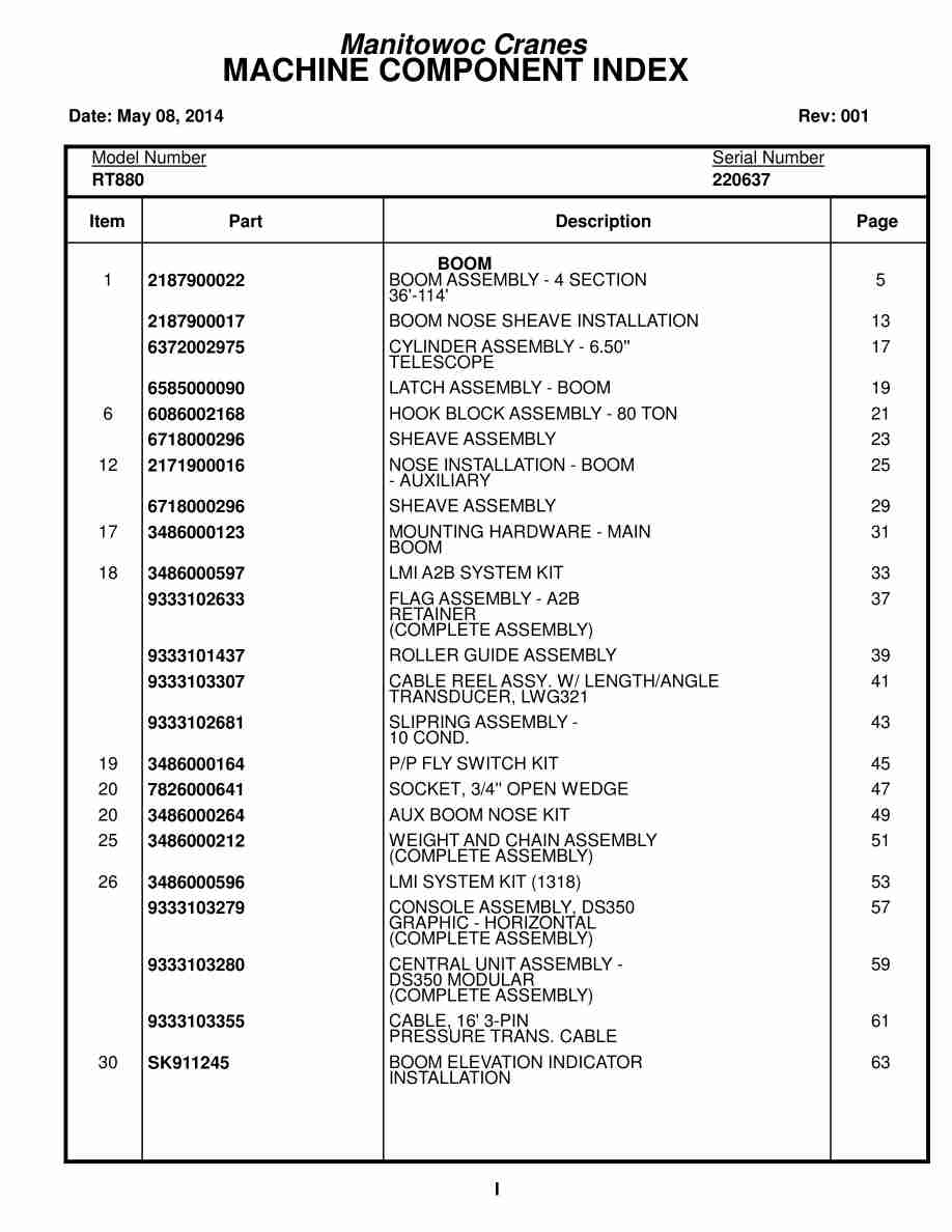 Grove RT880 Crane Parts Manual 220637 2014 1 Grove RT880 Crane Parts Manual 220637 2014