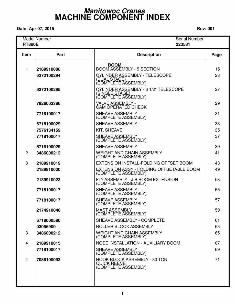 Grove RT880E Crane Parts Manual 223581 2015 1 Grove RT880E Crane Parts Manual 223581 2015