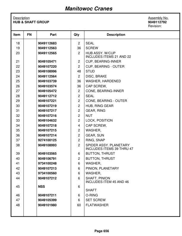 Grove RT880E Crane Parts Manual 228544 2011-3