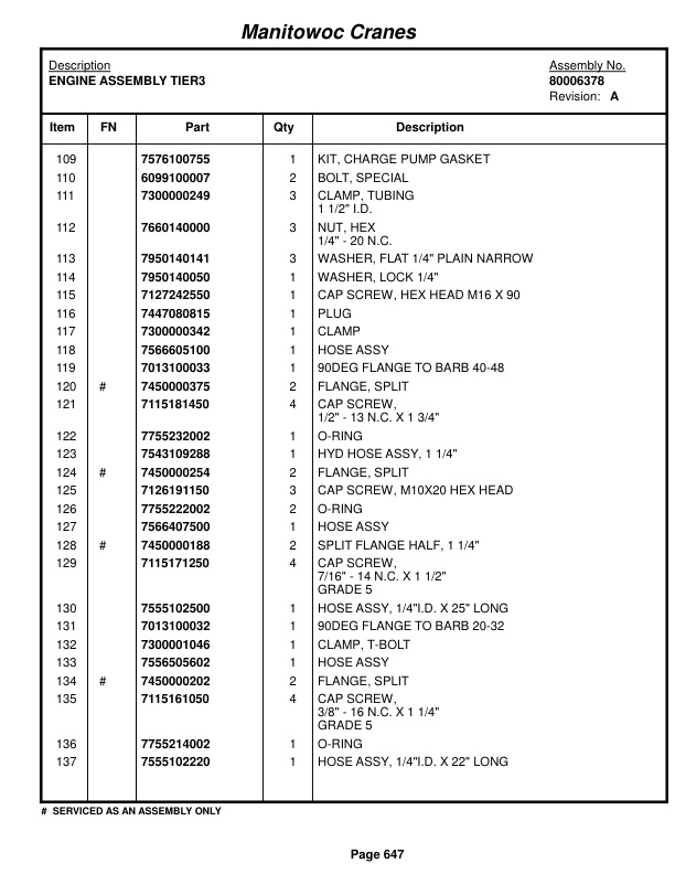 Grove RT880E Crane Parts Manual 228597 2014 3 Grove RT880E Crane Parts Manual 228597 2014-3