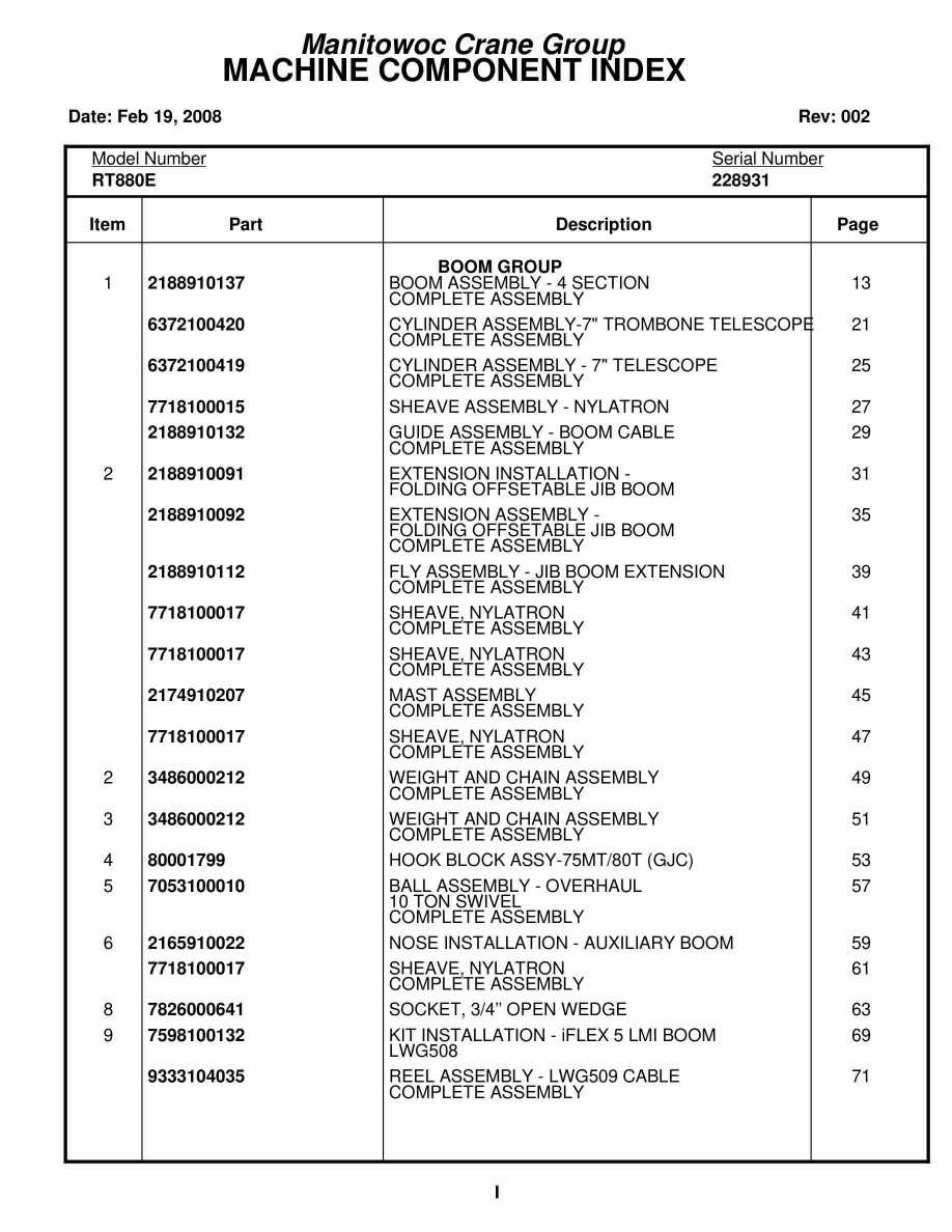 Grove RT880E Crane Parts Manual 228931 2008 1 Grove RT880E Crane Parts Manual 228931 2008