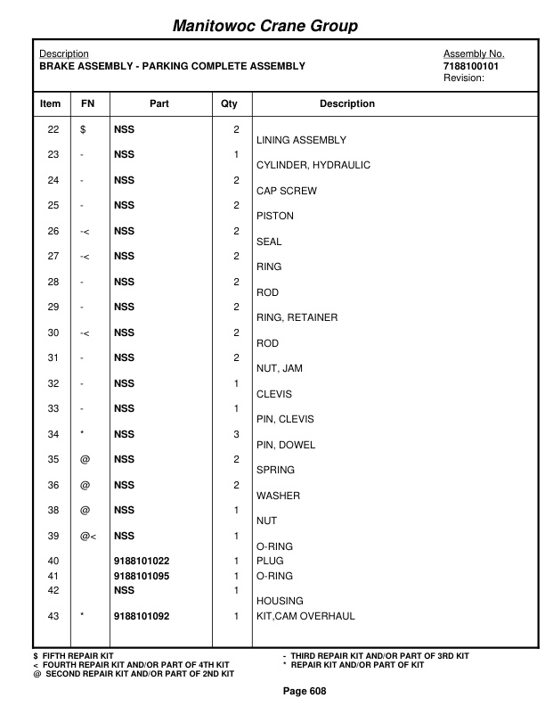 Grove RT880E Crane Parts Manual 228931 2008 3 Grove RT880E Crane Parts Manual 228931 2008-3