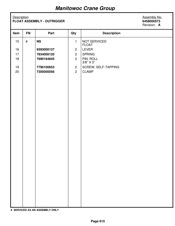 Grove RT880E Crane Parts Manual 229138 2008 3 Grove RT880E Crane Parts Manual 229138 2008-3