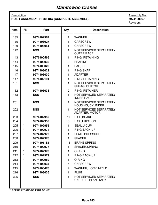 Grove RT880E Crane Parts Manual 229703 2017 2 Grove RT880E Crane Parts Manual 229703 2017-2
