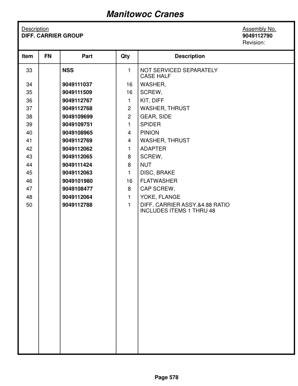 Grove RT880E Crane Parts Manual 229703 2017 3 Grove RT880E Crane Parts Manual 229703 2017-3