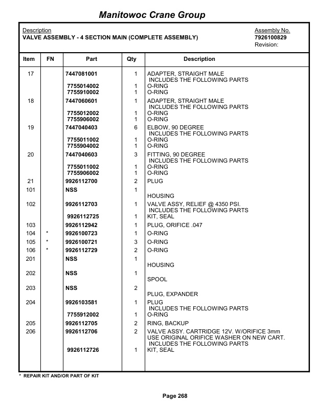 Grove RT880E Crane Parts Manual 229709 2008 2 Grove RT880E Crane Parts Manual 229709 2008-2