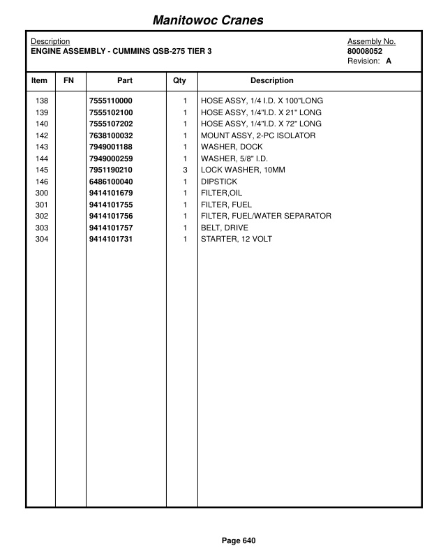 Grove RT880E Crane Parts Manual 229738 2017-3