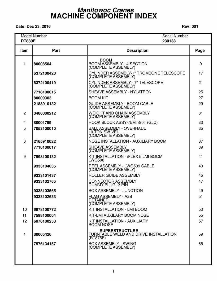 Grove RT880E Crane Parts Manual 230138 2016