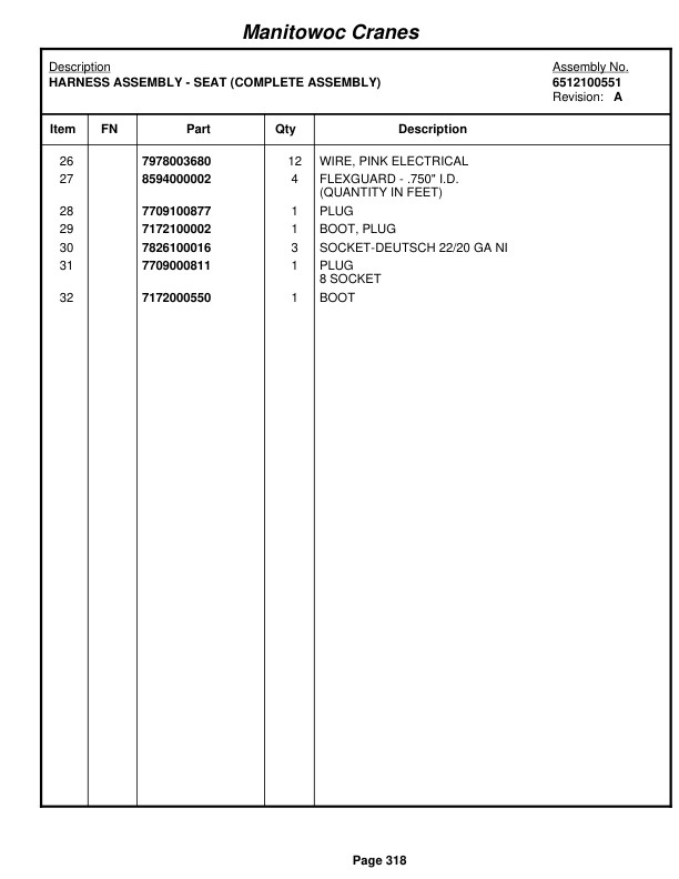 Grove RT880E Crane Parts Manual 230329 2009 2 Grove RT880E Crane Parts Manual 230329 2009-2