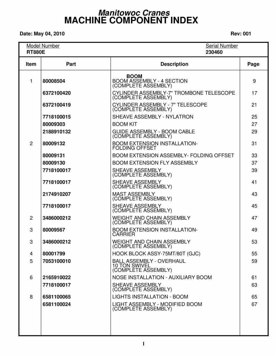 Grove RT880E Crane Parts Manual 230460 2010 1 Grove RT880E Crane Parts Manual 230460 2010