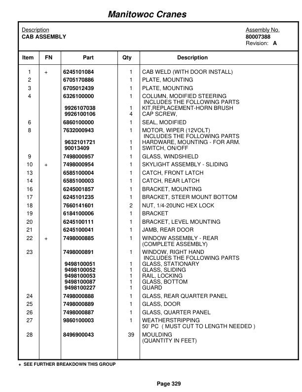 Grove RT880E Crane Parts Manual 230460 2010 2 Grove RT880E Crane Parts Manual 230460 2010-2
