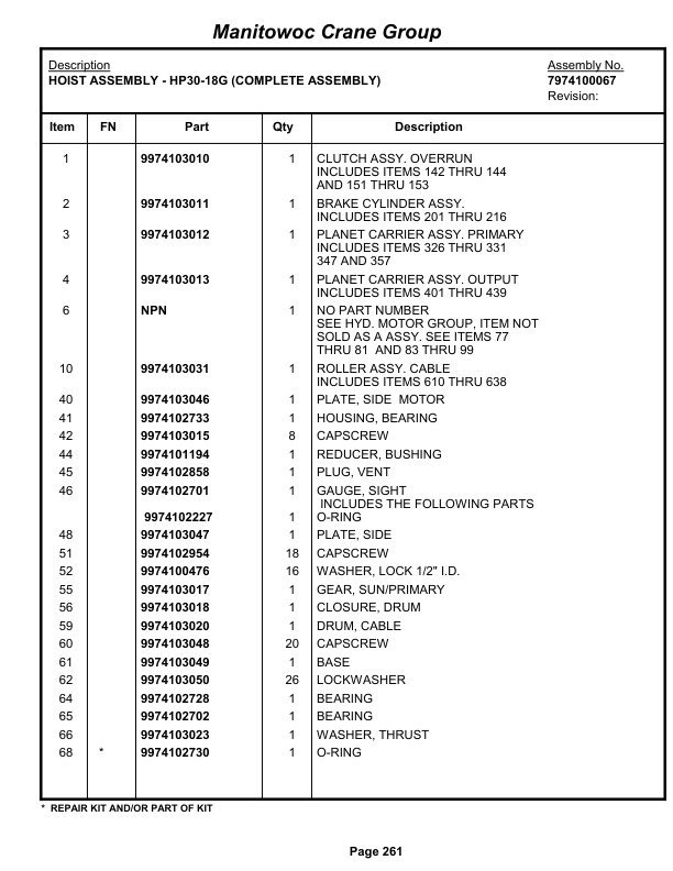 Grove RT880E Crane Parts Manual 230503 2009 2 Grove RT880E Crane Parts Manual 230503 2009-2