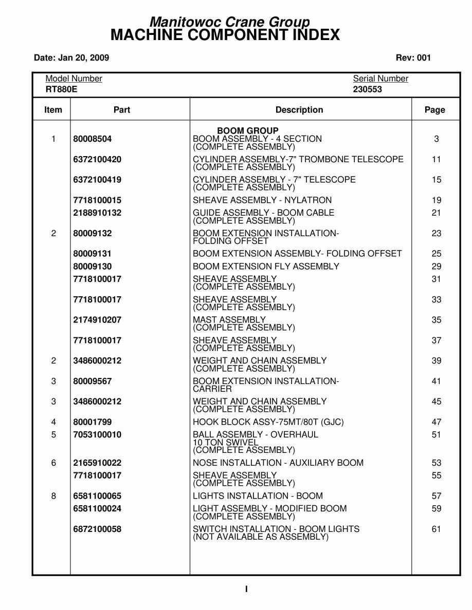 Grove RT880E Crane Parts Manual 230553 2009 1 Grove RT880E Crane Parts Manual 230553 2009