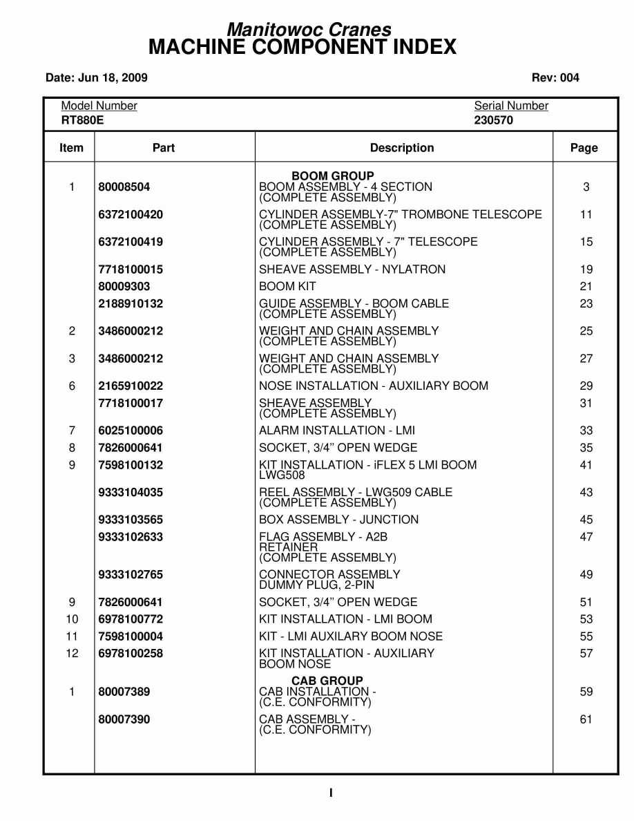 Grove RT880E Crane Parts Manual 230570 2009 1 Grove RT880E Crane Parts Manual 230570 2009