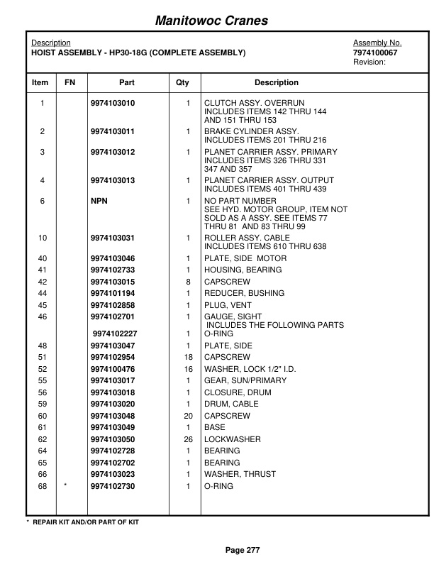 Grove RT880E Crane Parts Manual 230570 2009 2 Grove RT880E Crane Parts Manual 230570 2009-2