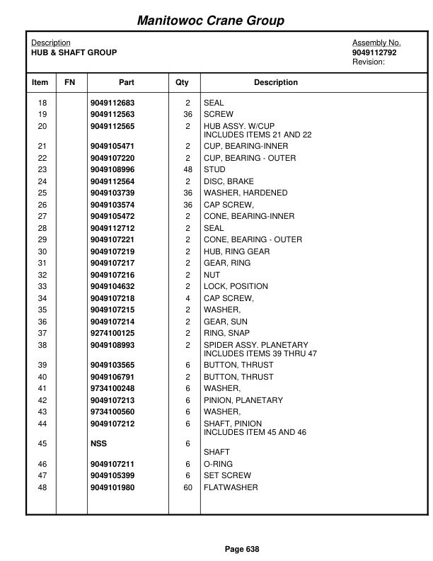 Grove RT880E Crane Parts Manual 230655 2009 3 Grove RT880E Crane Parts Manual 230655 2009-3