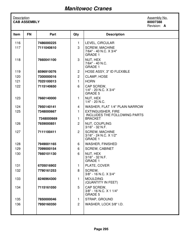Grove RT880E Crane Parts Manual 230915 2010 2 Grove RT880E Crane Parts Manual 230915 2010-2