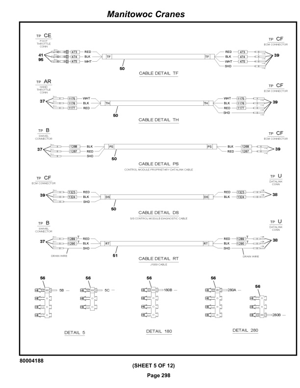 Grove RT880E Crane Parts Manual 230940 2019 2 Grove RT880E Crane Parts Manual 230940 2019-2