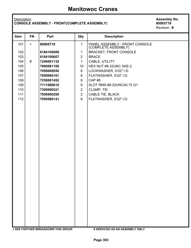 Grove RT880E Crane Parts Manual 230972 2019 2 Grove RT880E Crane Parts Manual 230972 2019-2