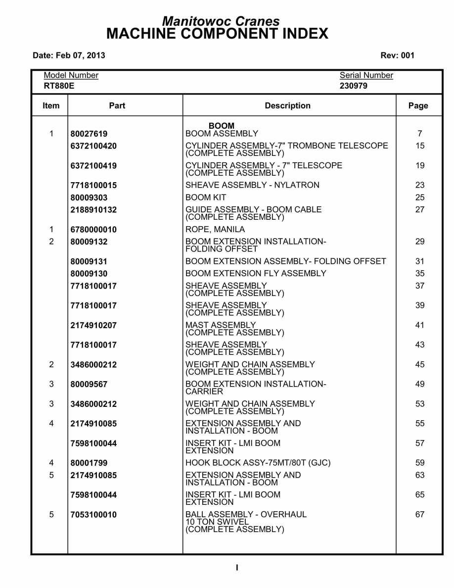 Grove RT880E Crane Parts Manual 230979 2013
