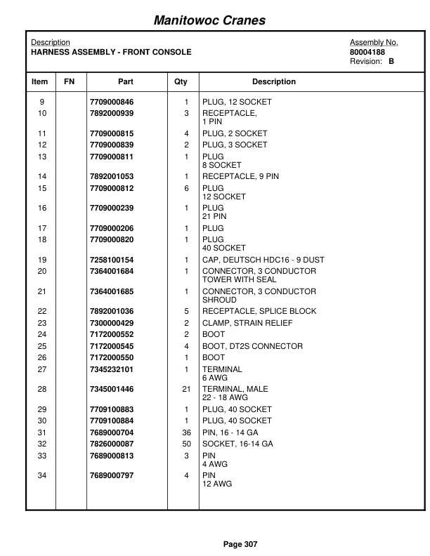 Grove RT880E Crane Parts Manual 231215 2010 2 Grove RT880E Crane Parts Manual 231215 2010-2