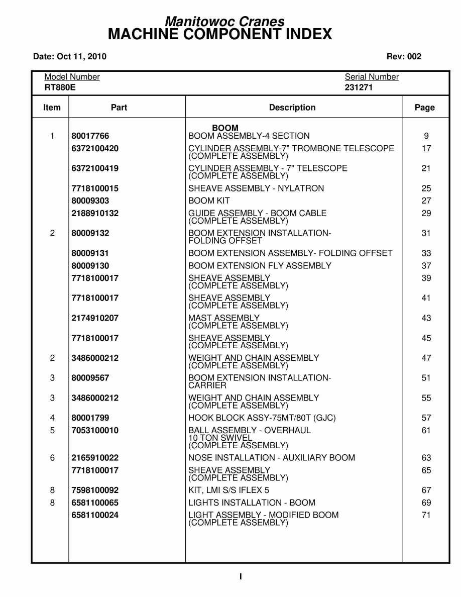 Grove RT880E Crane Parts Manual 231271 2010 1 Grove RT880E Crane Parts Manual 231271 2010