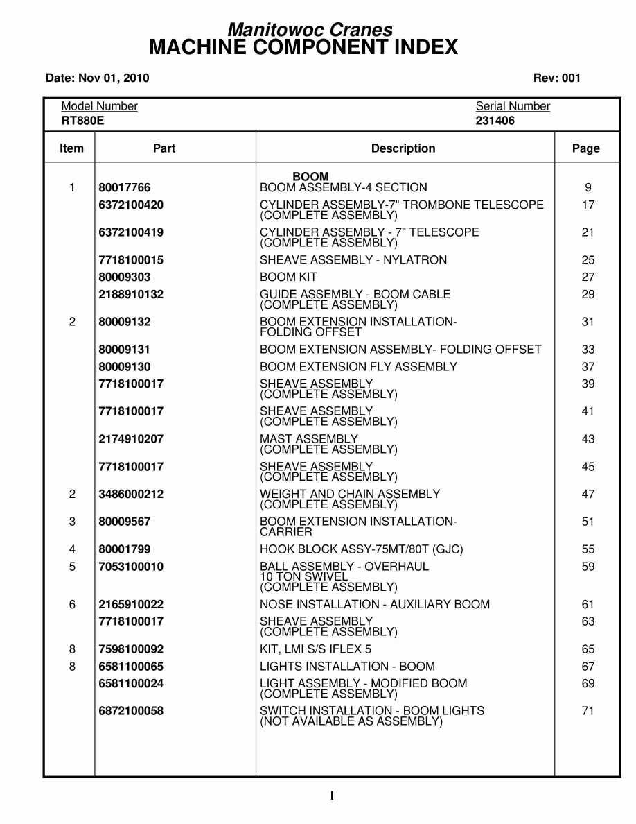 Grove RT880E Crane Parts Manual 231406 2010