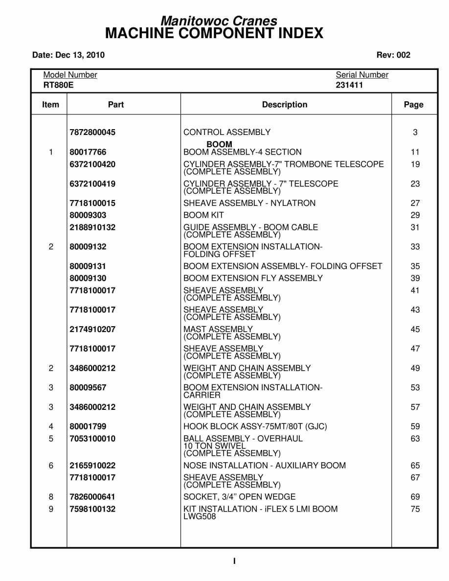 Grove RT880E Crane Parts Manual 231411 2010