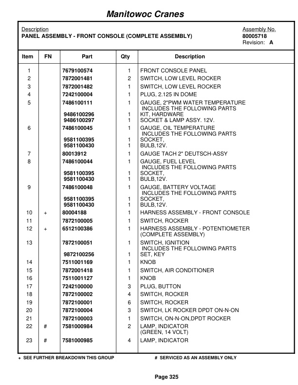 Grove RT880E Crane Parts Manual 231411 2010 2 Grove RT880E Crane Parts Manual 231411 2010-2