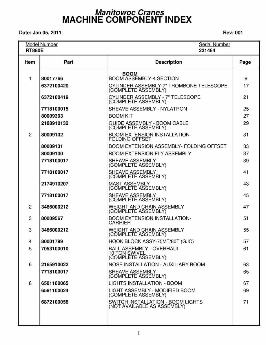Grove RT880E Crane Parts Manual 231464 2011
