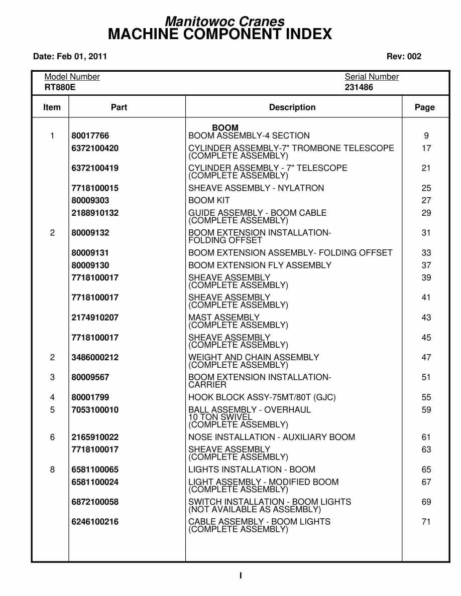 Grove RT880E Crane Parts Manual 231486 2011