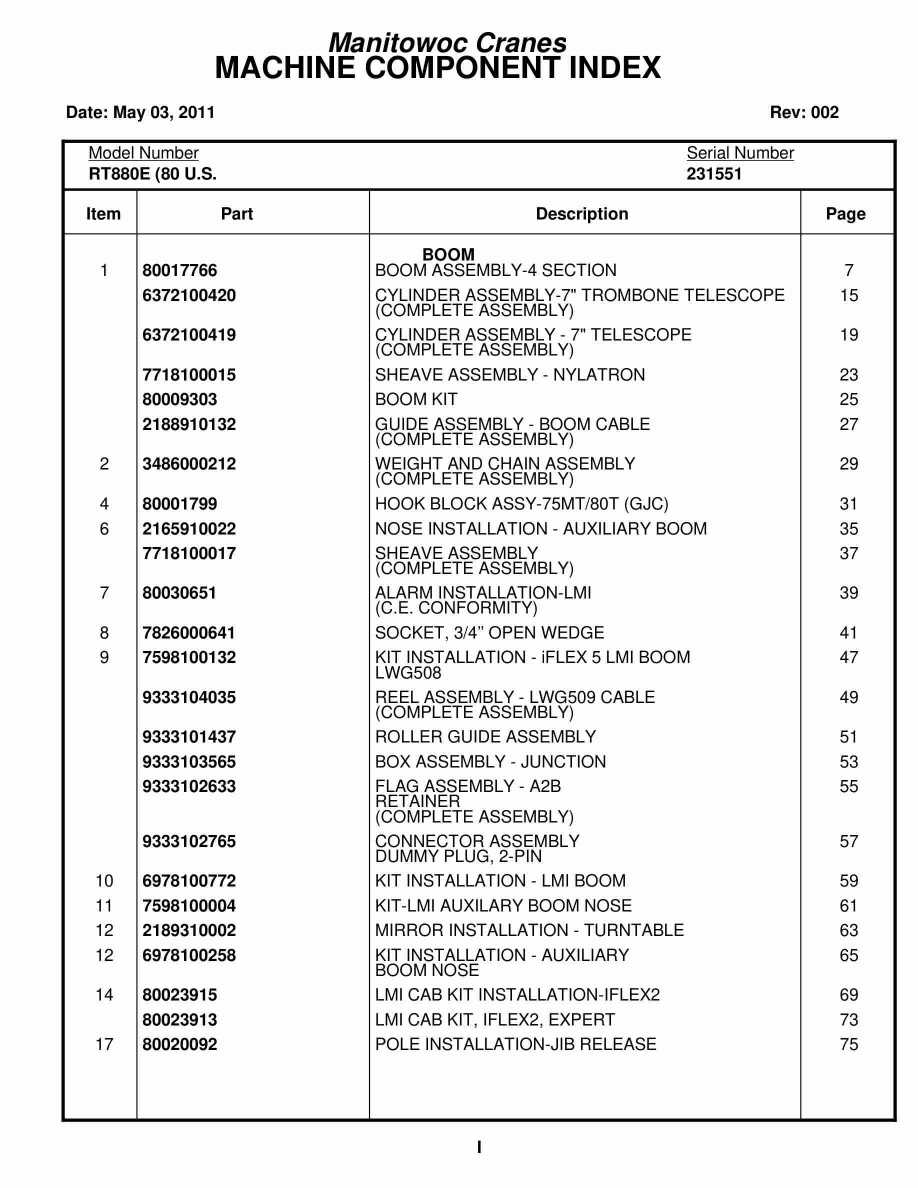 Grove RT880E Crane Parts Manual 231551 2011