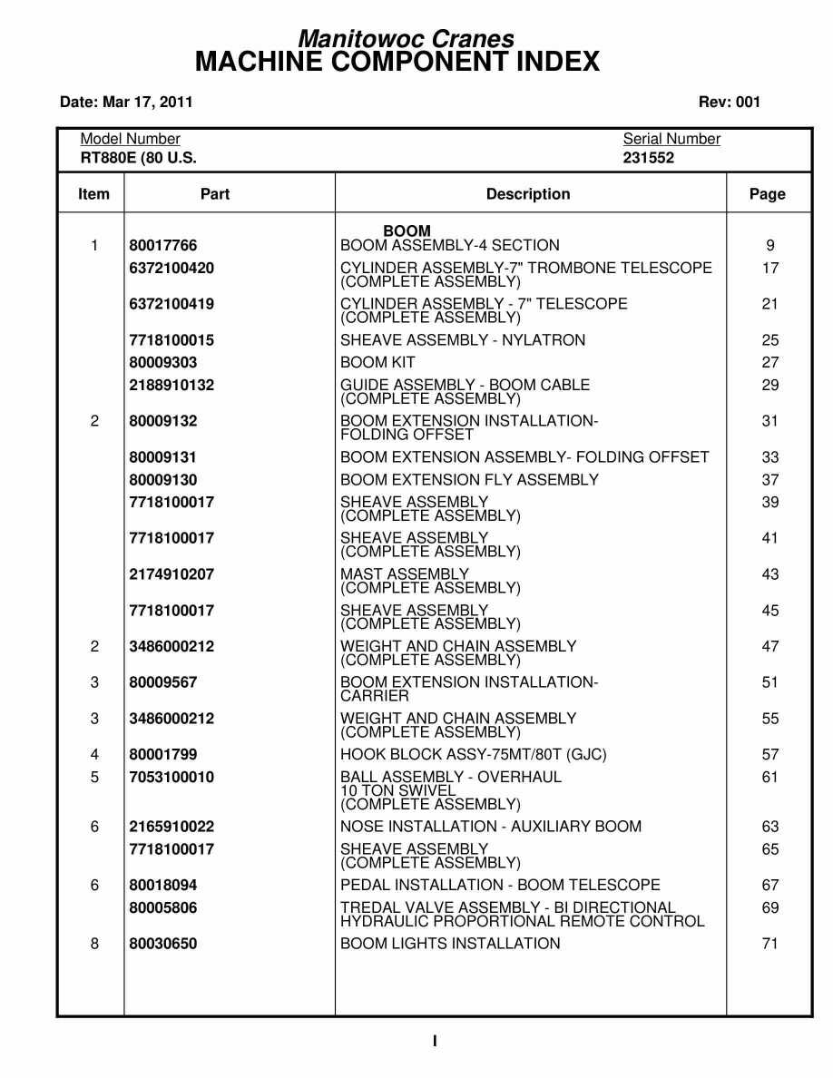 Grove RT880E Crane Parts Manual 231552 2011