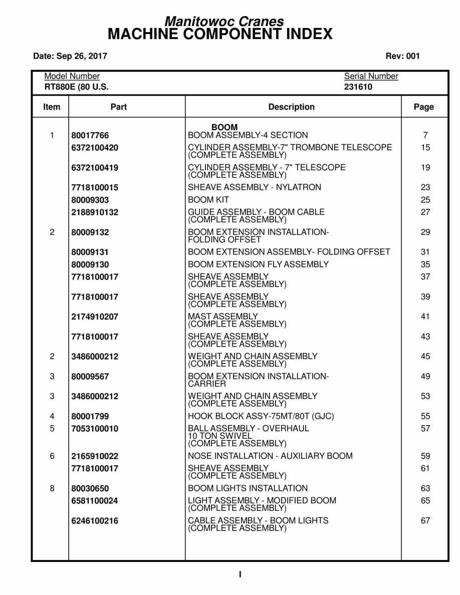 Grove RT880E Crane Parts Manual 231610 2017