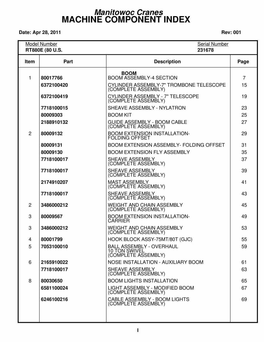 Grove RT880E Crane Parts Manual 231678 2011