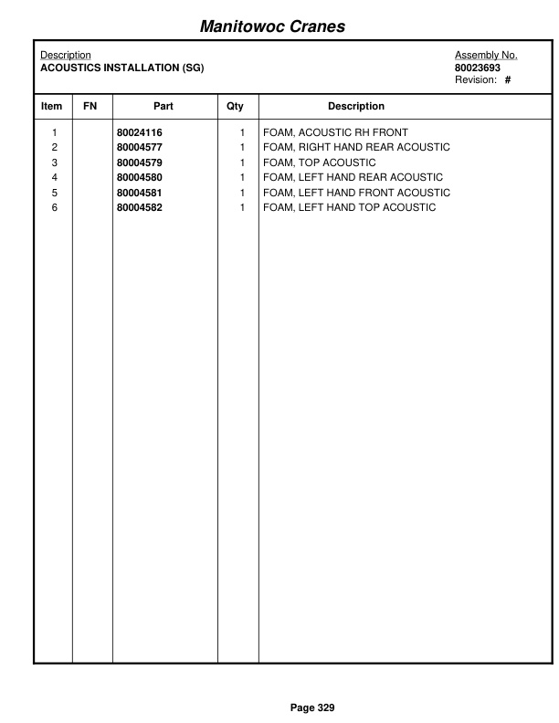 Grove RT880E Crane Parts Manual 231678 2011-2