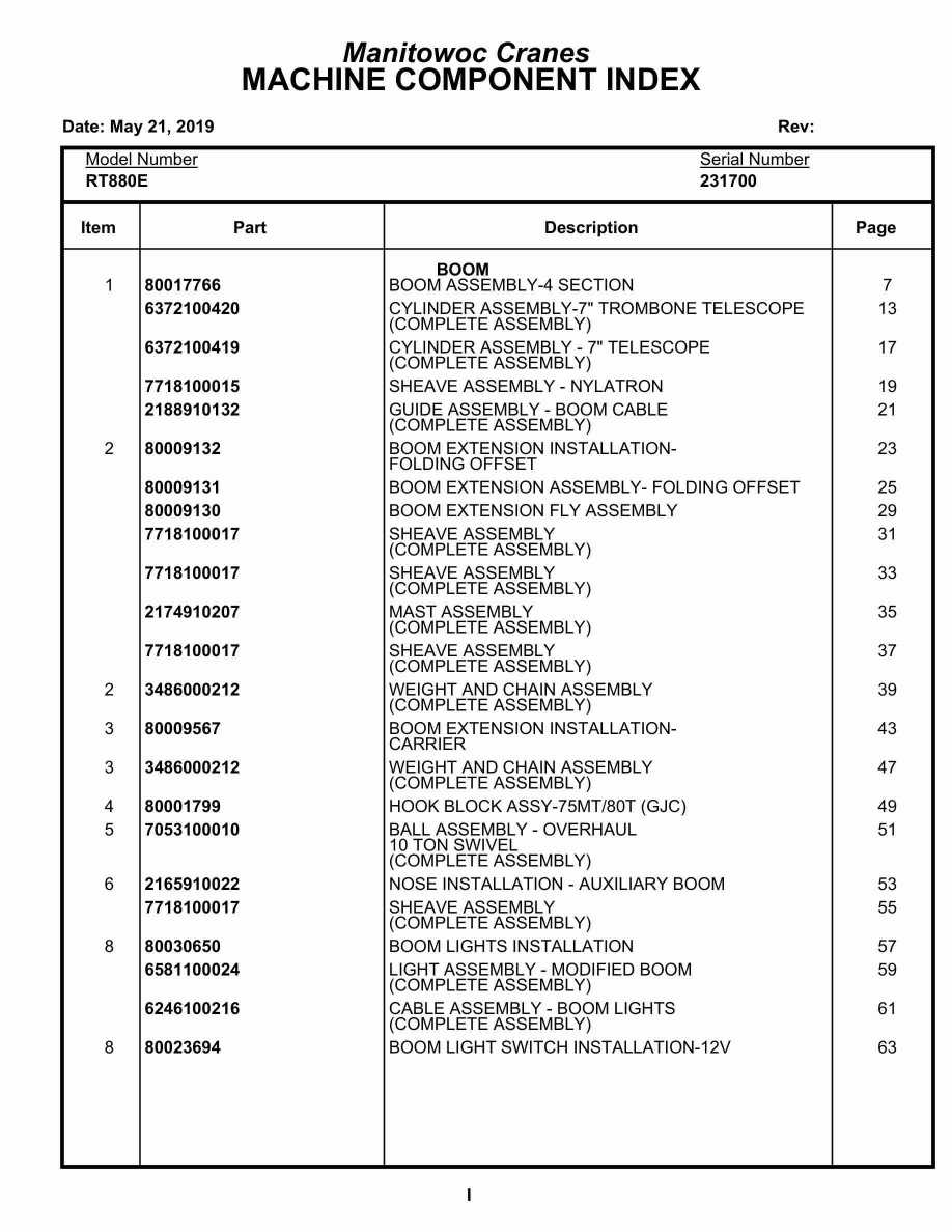 Grove RT880E Crane Parts Manual 231700 2019
