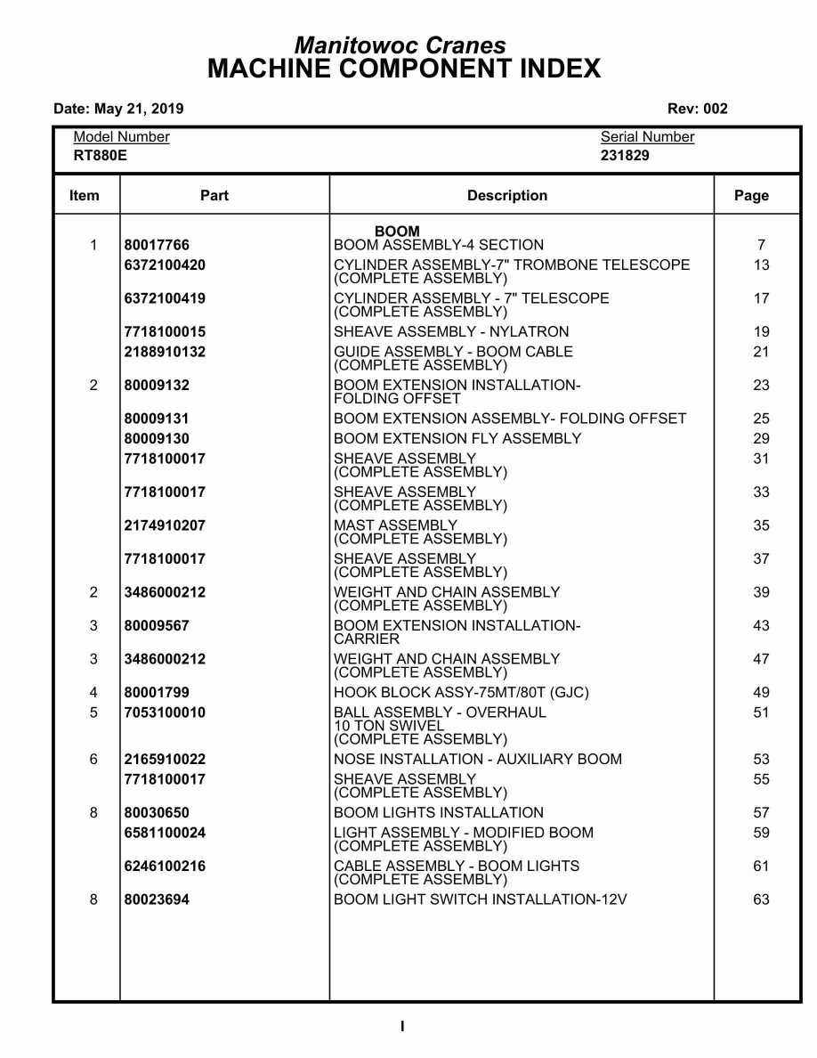 Grove RT880E Crane Parts Manual 231829 2019