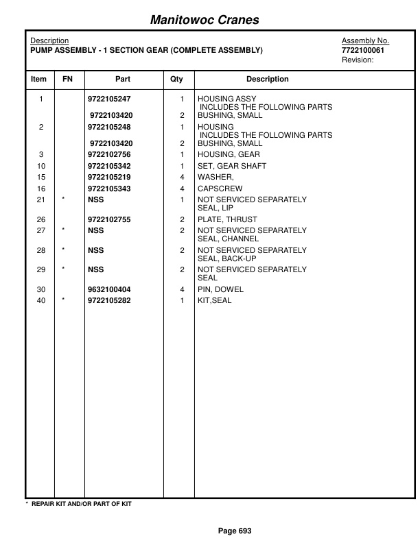 Grove RT880E Crane Parts Manual 231875 2016 3 Grove RT880E Crane Parts Manual 231875 2016-3