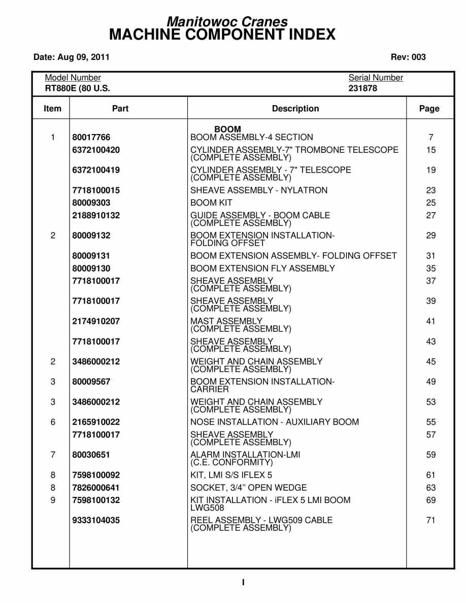 Grove RT880E Crane Parts Manual 231878 2011
