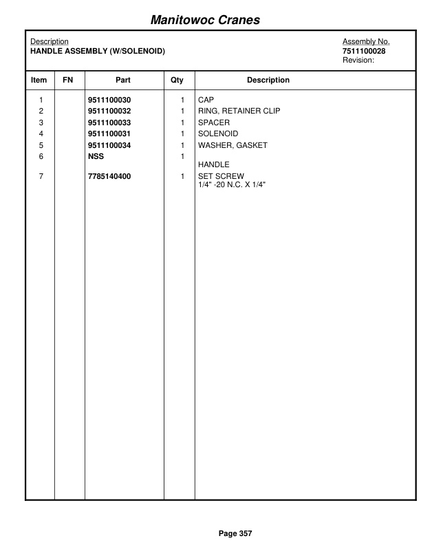 Grove RT880E Crane Parts Manual 231902 2011 2 Grove RT880E Crane Parts Manual 231902 2011-2