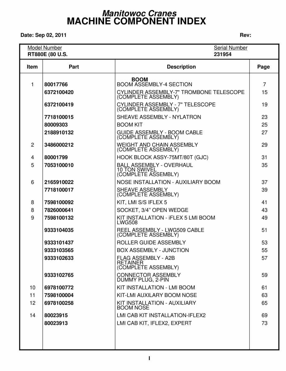 Grove RT880E Crane Parts Manual 231954 2011